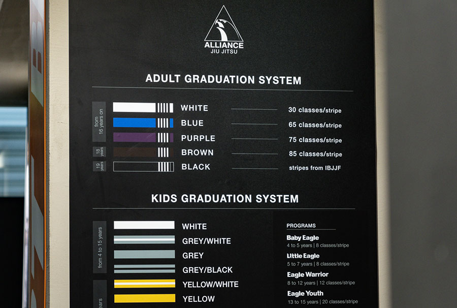 Alliance Jiu Jitsu Nicosia